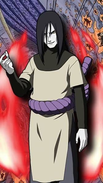 Magnus Shakil